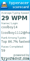 Scorecard for user coolboy1112@hotmail.com