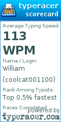 Scorecard for user coolcat001100