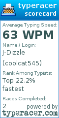 Scorecard for user coolcat545