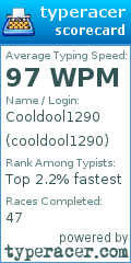 Scorecard for user cooldool1290