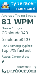 Scorecard for user cooldude943
