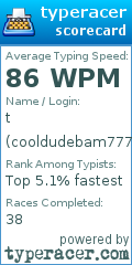 Scorecard for user cooldudebam777