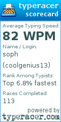 Scorecard for user coolgenius13