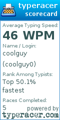 Scorecard for user coolguy0
