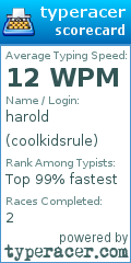 Scorecard for user coolkidsrule