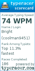 Scorecard for user coolman9451