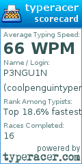 Scorecard for user coolpenguintyperacer