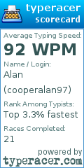 Scorecard for user cooperalan97