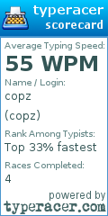 Scorecard for user copz