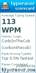 Scorecard for user corbonthecob