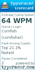Scorecard for user cornfisher