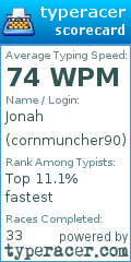 Scorecard for user cornmuncher90