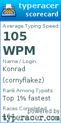 Scorecard for user cornyflakez