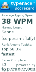 Scorecard for user corporalmcfluffy