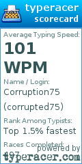 Scorecard for user corrupted75