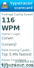 Scorecard for user corwinj