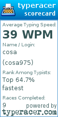 Scorecard for user cosa975