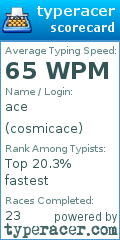 Scorecard for user cosmicace