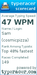 Scorecard for user cosmicpizza