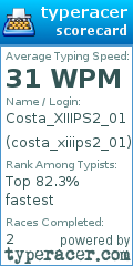 Scorecard for user costa_xiiips2_01