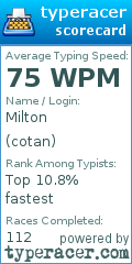Scorecard for user cotan