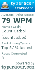 Scorecard for user countcatboi