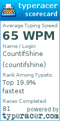 Scorecard for user countifshine