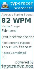 Scorecard for user countofmontecristo1