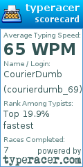 Scorecard for user courierdumb_69