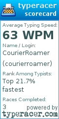 Scorecard for user courierroamer