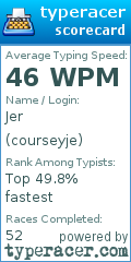 Scorecard for user courseyje