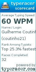 Scorecard for user coutinho21