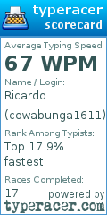 Scorecard for user cowabunga1611