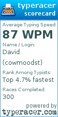 Scorecard for user cowmoodst