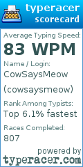 Scorecard for user cowsaysmeow