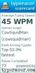 Scorecard for user cowsquidman