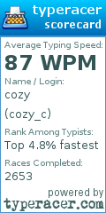 Scorecard for user cozy_c