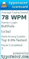 Scorecard for user cr3w