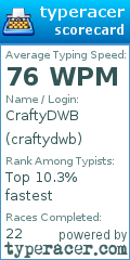 Scorecard for user craftydwb