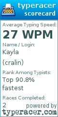 Scorecard for user cralin