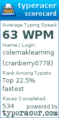 Scorecard for user cranberry0778