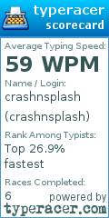 Scorecard for user crashnsplash