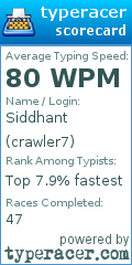 Scorecard for user crawler7