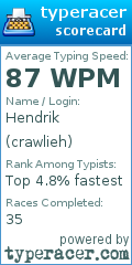 Scorecard for user crawlieh