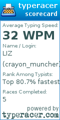 Scorecard for user crayon_muncher