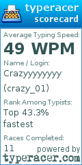Scorecard for user crazy_01