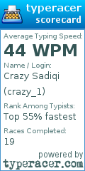 Scorecard for user crazy_1