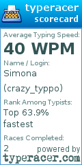 Scorecard for user crazy_typpo