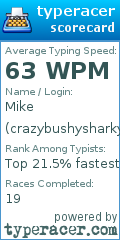 Scorecard for user crazybushysharky