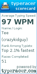 Scorecard for user crazykidguy